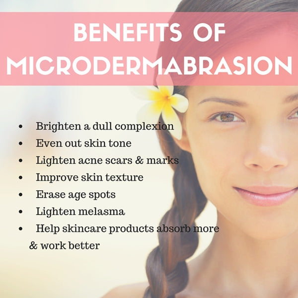 40 minute mini Microdermabrasion facial and back,shoulder massage Gift card
